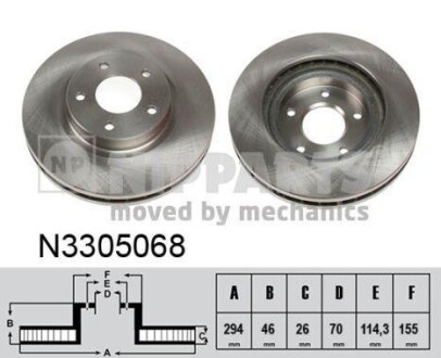 Гальмiвнi диски NIPPARTS N3305068