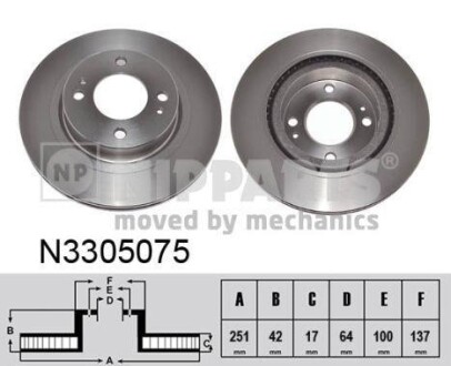 Гальмiвнi диски NIPPARTS N3305075