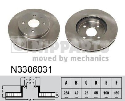 Гальмiвнi диски NIPPARTS N3306031