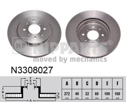 Гальмiвнi диски NIPPARTS N3308027