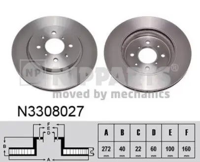 Гальмiвний диск NIPPARTS N3308027