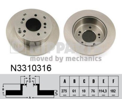 Гальмiвнi диски NIPPARTS N3310316