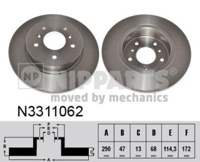 Гальмiвнi диски заднi NIPPARTS N3311062