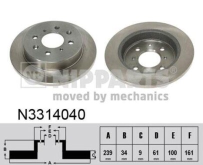 Гальмiвнi диски NIPPARTS N3314040