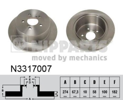 Гальмiвнi диски NIPPARTS N3317007