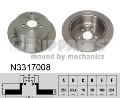 Гальмiвнi диски NIPPARTS N3317008