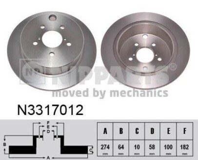 Гальмiвнi диски заднi NIPPARTS N3317012