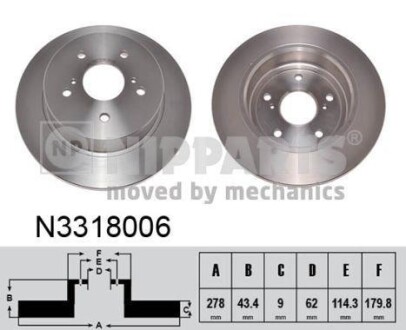 Гальмiвнi диски NIPPARTS N3318006