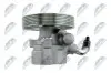 НАСОС ГИДРОУСИЛИТЕЛЯ NTY SPW-CT-002 (фото 3)