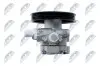 Насос гидроусилителя NTY SPW-MS-009 (фото 3)