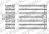 Випарник кондиціонера, A6 C5 Avant (4B5), 1 Polcar 1327P8-1 (фото 1)