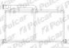 Радіатор обігріву Polcar 1338N81X (фото 1)