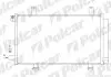 Радіатор кондиціонера Polcar 7435K81K (фото 1)