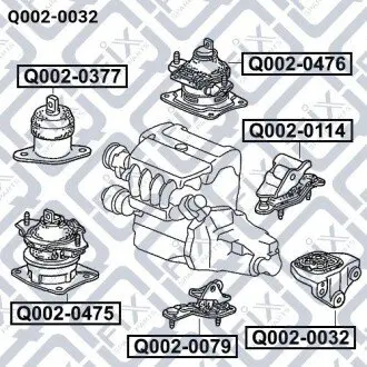 Подушка коробки швидкостей at / mt Q-fix Q0020032