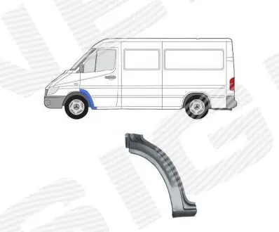 Арка переднего крыла Signeda PBZ10014BL