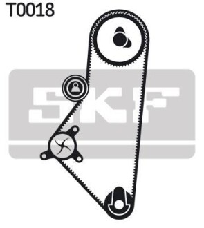 Комплект ремня ГРМ SKF VKMA 03201