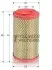 Фільтр повітряний Citroen Xantia, Xsara, ZX/ Peugeot 205, 306, 309 I, II, 405 II 1.6-2.0 02.83-03.05 Tecneco AR390 (фото 1)