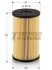 Фильтр топливный Audi A3/Skoda/VW 1,9/2,0TDi 03- Tecneco GS0825E (фото 1)