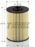 Фільтр паливний Citoren/Ford/Peugeot 2.0 HDi 09-/2.0 TDCi 11- Tecneco GS0927E (фото 1)