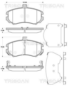 Тормозные колодки передние TRISCAN 811043034