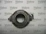 Комплект сцепления Valeo 835001 (фото 4)