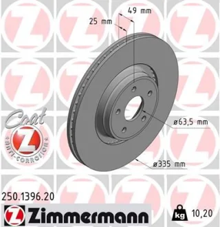 Гальмiвнi диски ZIMMERMANN 250139620