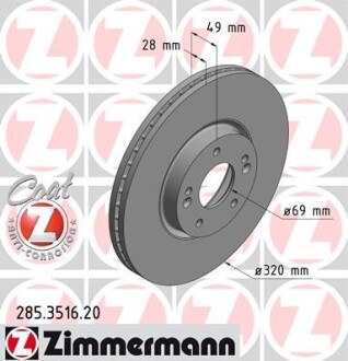 Диск гальмівний ZIMMERMANN 285351620